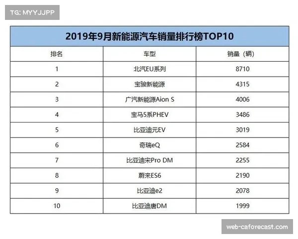 图卢兹战平昂热 双方各取一分位居积分榜中游